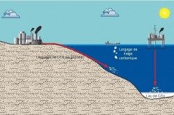 Nhật Bản sẽ "chôn" khí CO2 dưới đáy biển