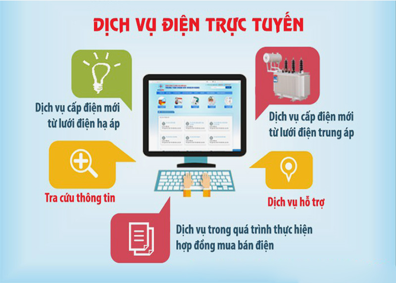 EVN chÃ­nh thá»©c 