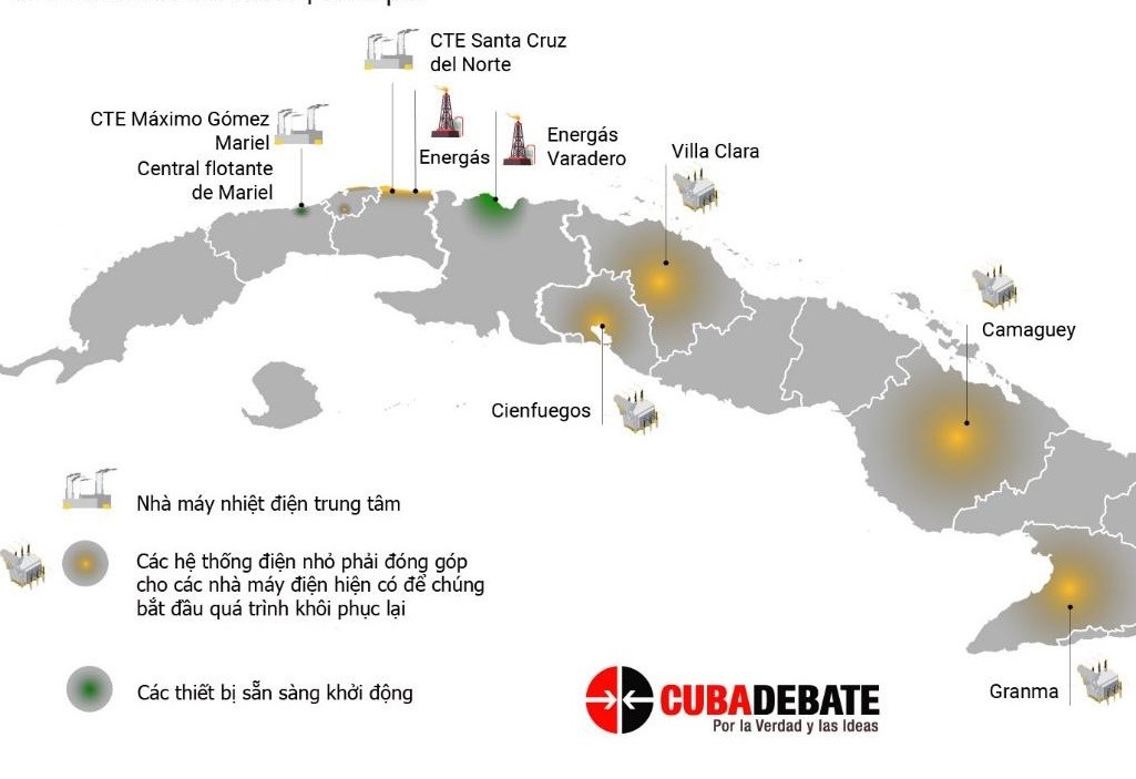 Cuba bắt đầu bỏ chính sách trợ giá năng lượng, nhưng phía trước vô cùng gian nan