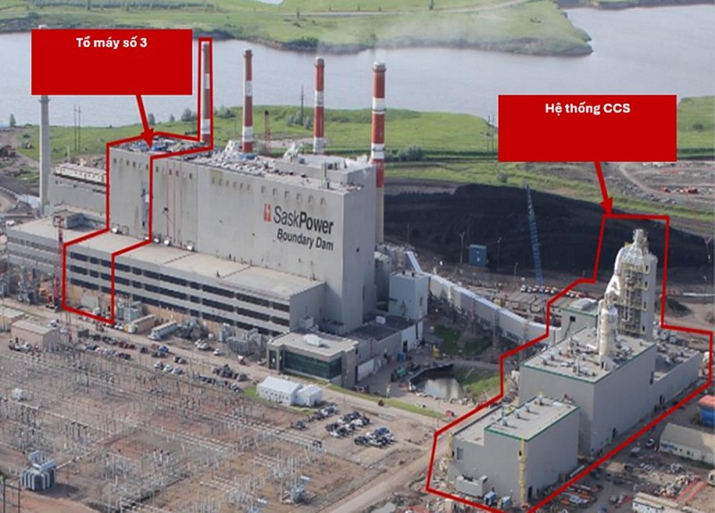 Tổng quan công nghệ thu giữ CO2 sau khi đốt và một số đánh giá, kiểm chứng thực tế ban đầu Tổng quan công nghệ thu giữ CO2 sau khi đốt và một số đánh giá, kiểm chứng thực tế ban đầu