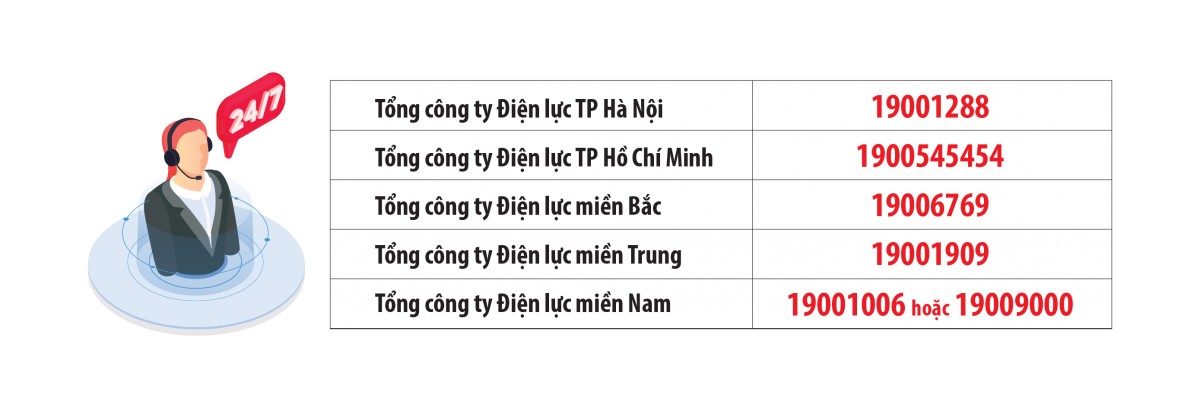 EVN khuyến cáo khách hàng cảnh giác trước trò lừa đảo ‘cài đặt ứng dụng điện lực mới’