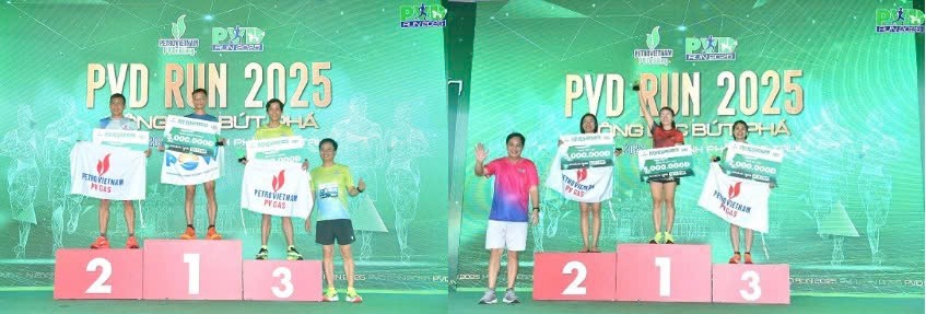 1.209 vận động viên hoàn thành tổng quãng đường 13.500 km tại PVD RUN 2025