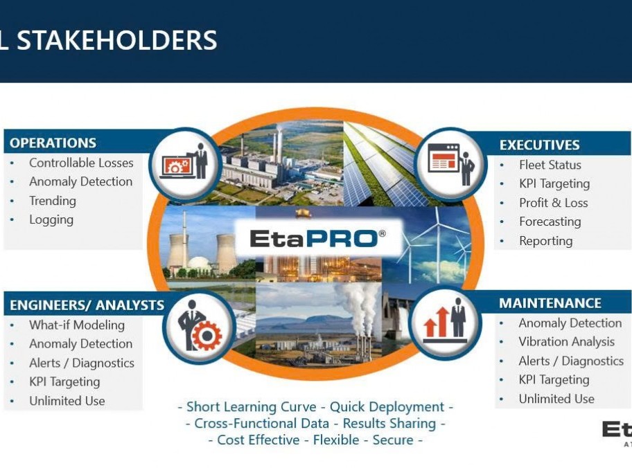 EtaPRO - Giải pháp giám sát, cảnh báo sớm hỗ trợ bảo trì cho các nhà máy điện Việt Nam