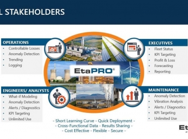 EtaPRO - Giải pháp giám sát, cảnh báo sớm hỗ trợ bảo trì cho các nhà máy điện Việt Nam