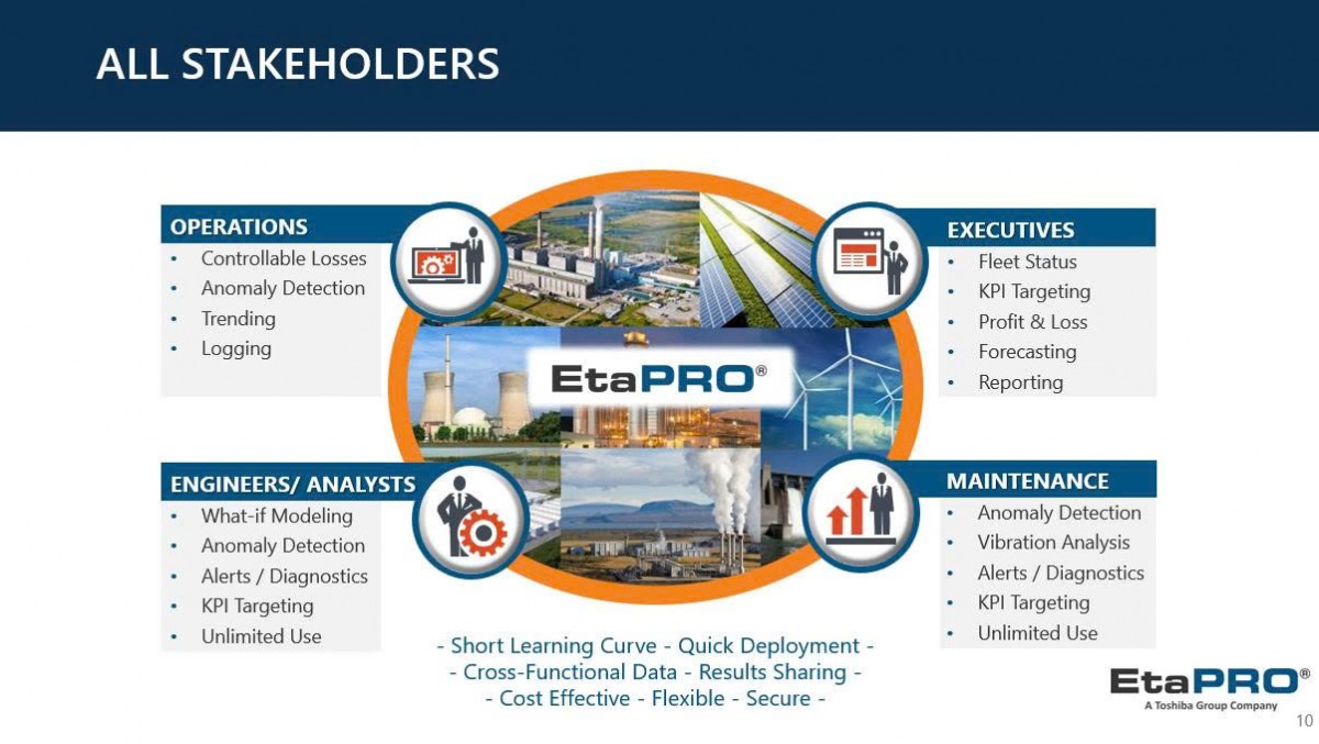 EtaPRO - Giải pháp giám sát, cảnh báo sớm hỗ trợ bảo trì cho các nhà máy điện Việt Nam