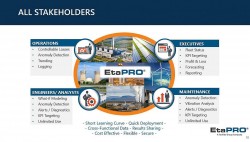 EtaPRO - Giải pháp giám sát, cảnh báo sớm hỗ trợ bảo trì cho các nhà máy điện Việt Nam