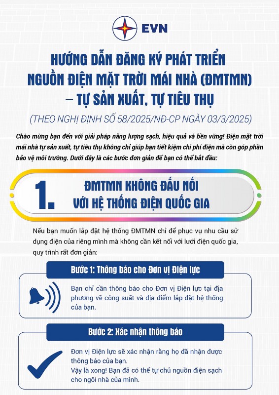 Hướng dẫn đăng ký phát triển nguồn điện mặt trời mái nhà tự sản xuất tự tiêu thụ