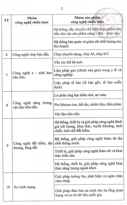 Trao đổi ý kiến về lò phản ứng hạt nhân nhỏ, an toàn cho Việt Nam