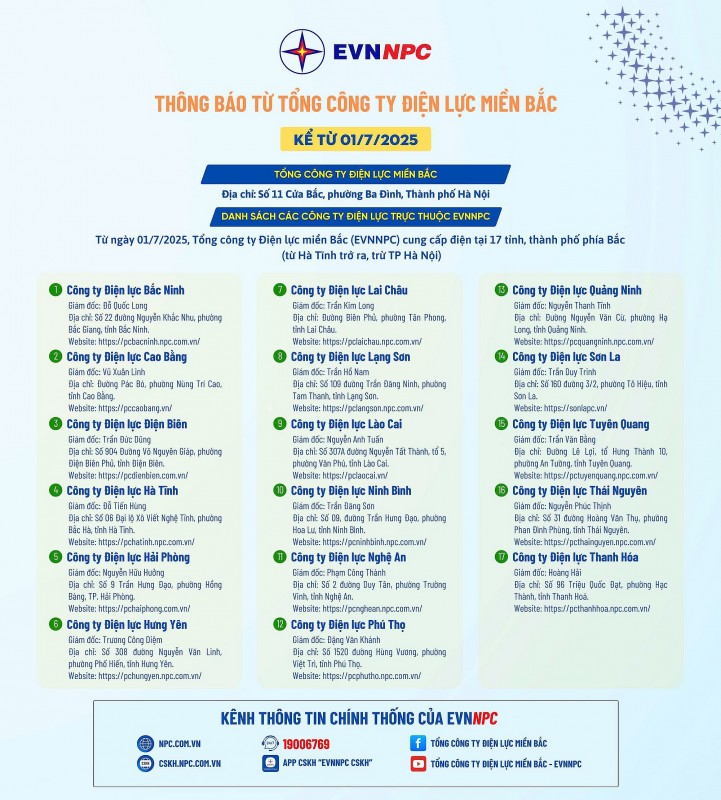 Bộ máy cấp cơ sở của Tổng công ty Điện lực miền Bắc (sau tinh gọn) đi vào hoạt động