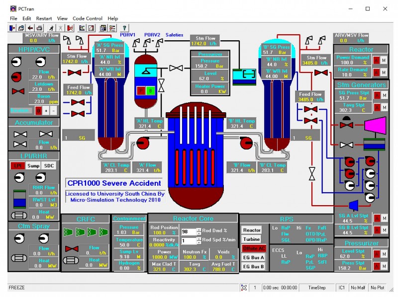 Sử dụng simulator trong đào tạo, huấn luyện nhân lực điện hạt nhân - Đề xuất áp dụng tại Việt Nam