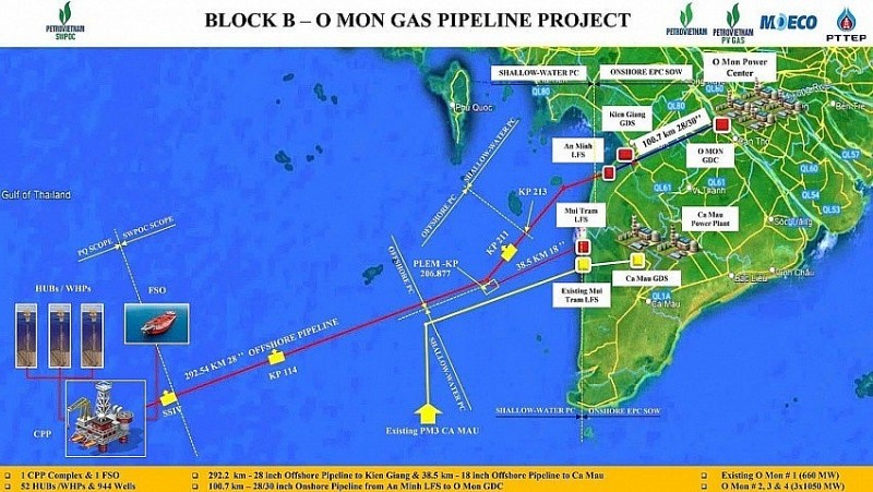 Khởi công dự án Nhà máy Nhiệt điện Ô Môn 4