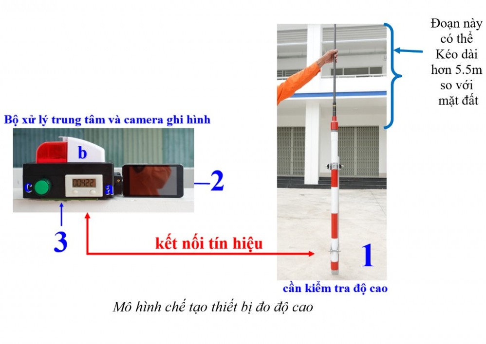 Giải pháp khắc phục cáp mạng mất an toàn đi trên trụ điện lực