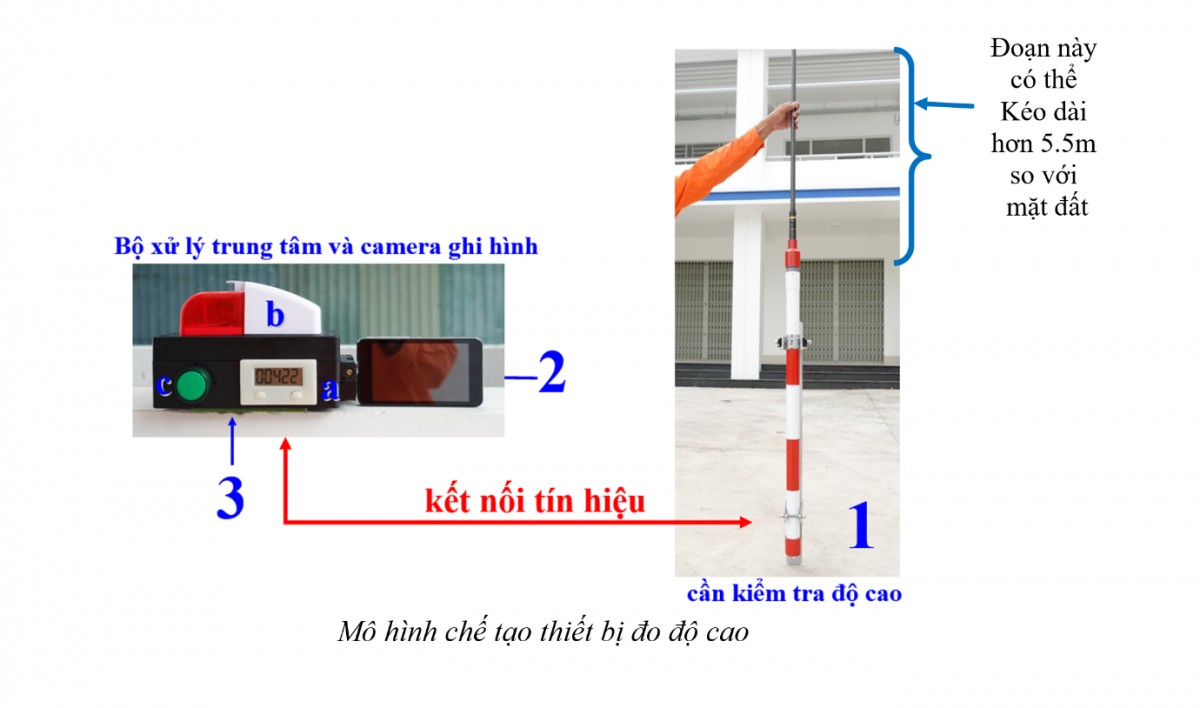 Giải pháp khắc phục cáp mạng mất an toàn đi trên trụ điện lực