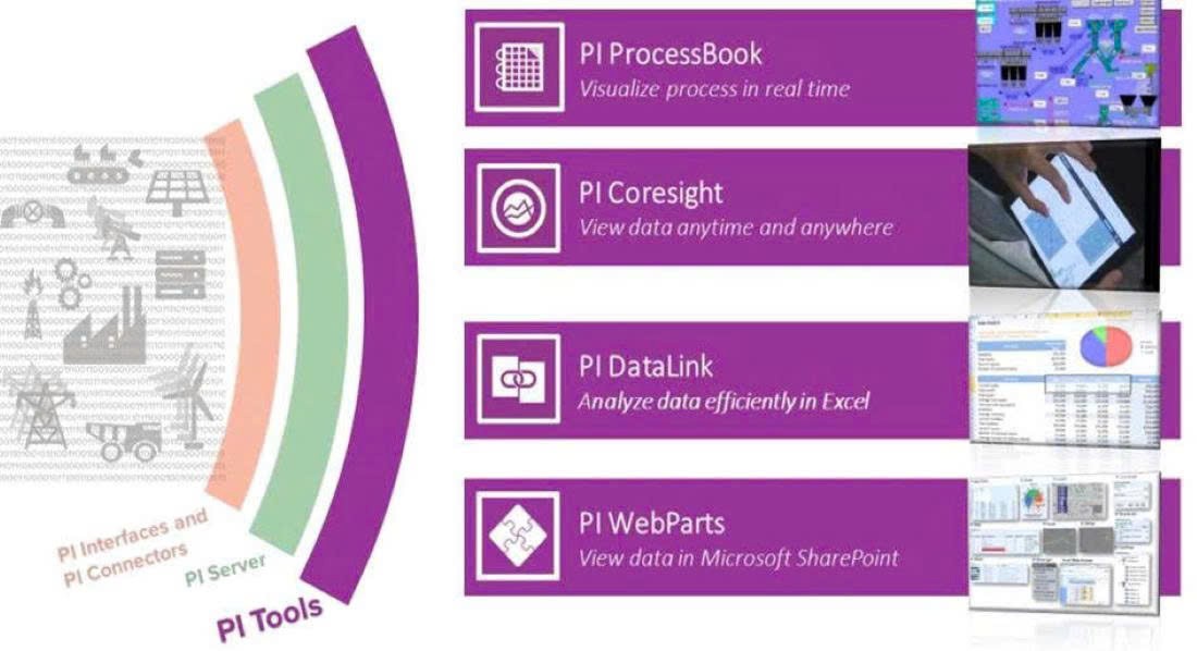 ESEC đồng hành PV Power xây dựng hệ sinh thái số trong vận hành nhà máy điện ESEC đồng hành PV Power xây dựng hệ sinh thái số trong vận hành nhà máy điện
