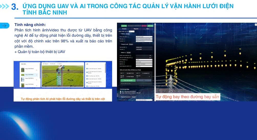 UAV, robot, AI và cuộc chuyển mình thầm lặng của ngành điện miền Bắc