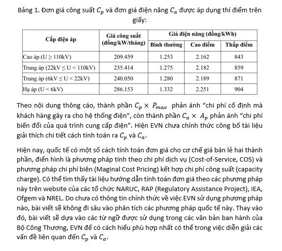 Chi phí sử dụng dịch vụ hệ thống điện trong cơ chế DPPA khi áp dụng giá điện bán lẻ 2 thành phần ở Việt Nam