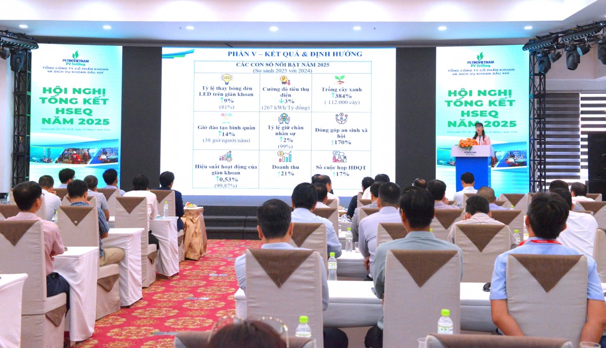 PV Drilling tổng kết công tác an toàn, sức khỏe, môi trường và chất lượng năm 2025
