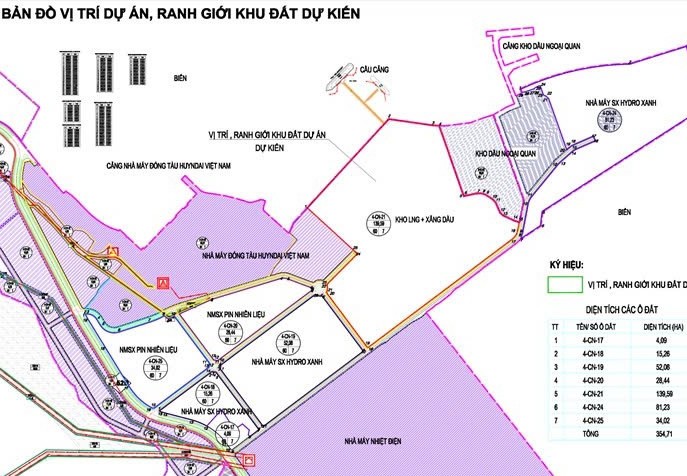 Tổ hợp năng lượng Vân Phong - Góp phần đảm bảo an ninh năng lượng và dự trữ xăng dầu quốc gia