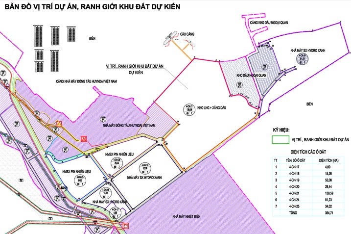 Tổ hợp năng lượng Vân Phong - Góp phần đảm bảo an ninh năng lượng và dự trữ xăng dầu quốc gia