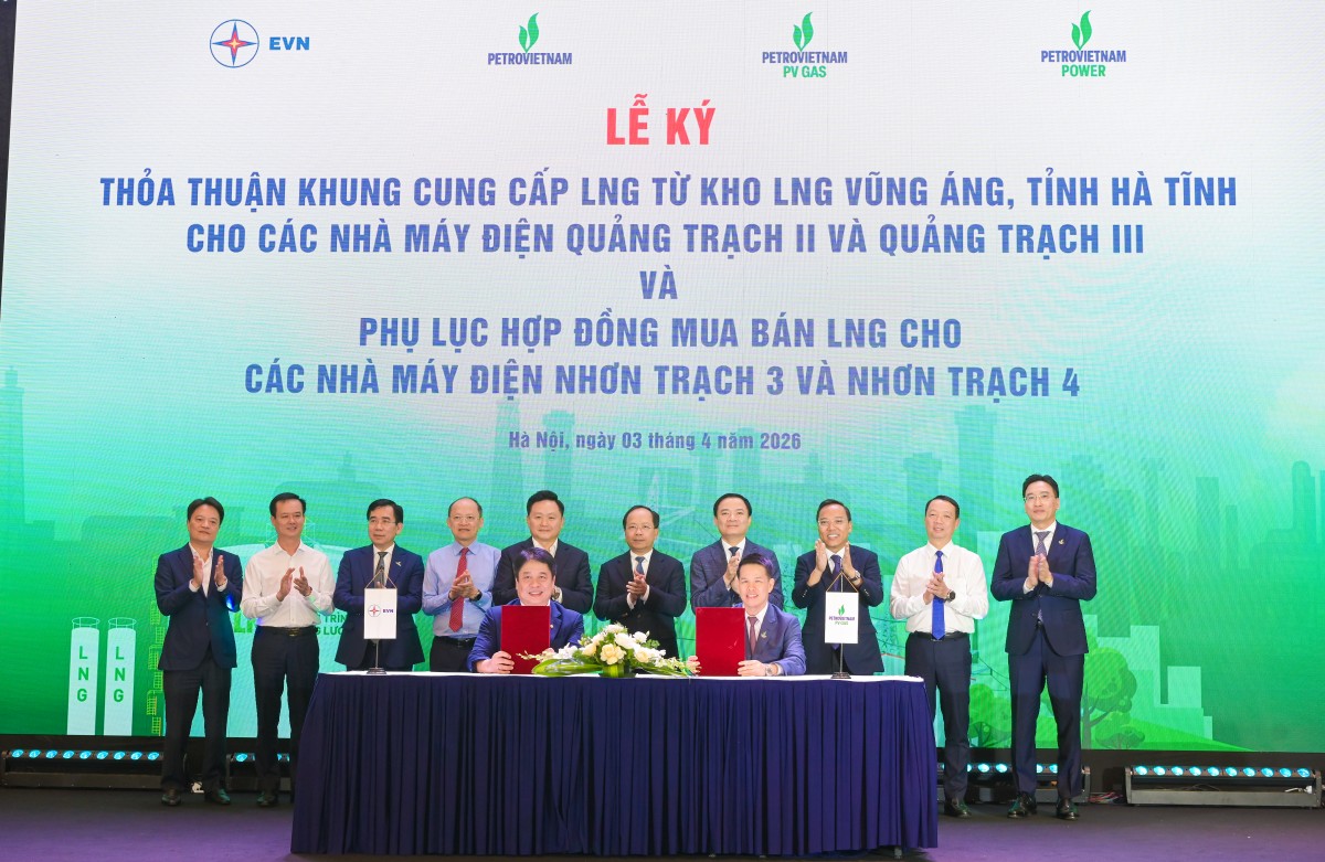 Ký các thỏa thuận cung cấp LNG cho các dự án điện khí quy mô lớn của Việt Nam
