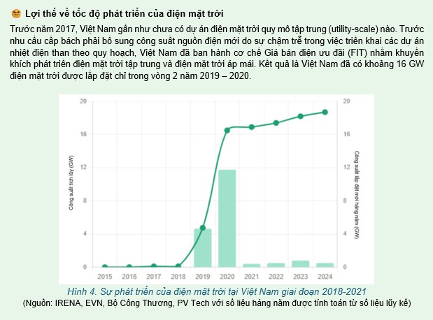 Củng cố an ninh năng lượng Việt Nam trong kỷ nguyên rủi ro địa chính trị (Kỳ 1)
