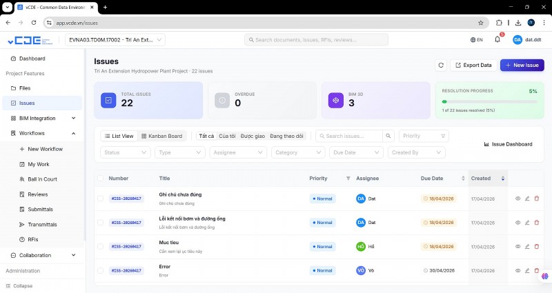 Áp dụng mô hình thông tin công trình (BIM) tại dự án Thủy điện Trị An (mở rộng)