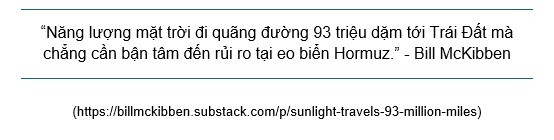 Củng cố an ninh năng lượng Việt Nam trong kỷ nguyên rủi ro địa chính trị