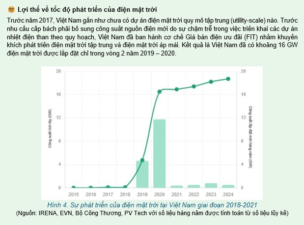 Củng cố an ninh năng lượng Việt Nam trong kỷ nguyên rủi ro địa chính trị