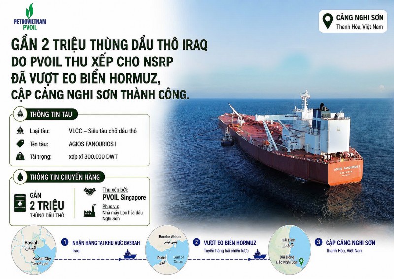Gần 2 triệu thùng dầu thô Basrah (Iraq) cập Cảng Nghi Sơn