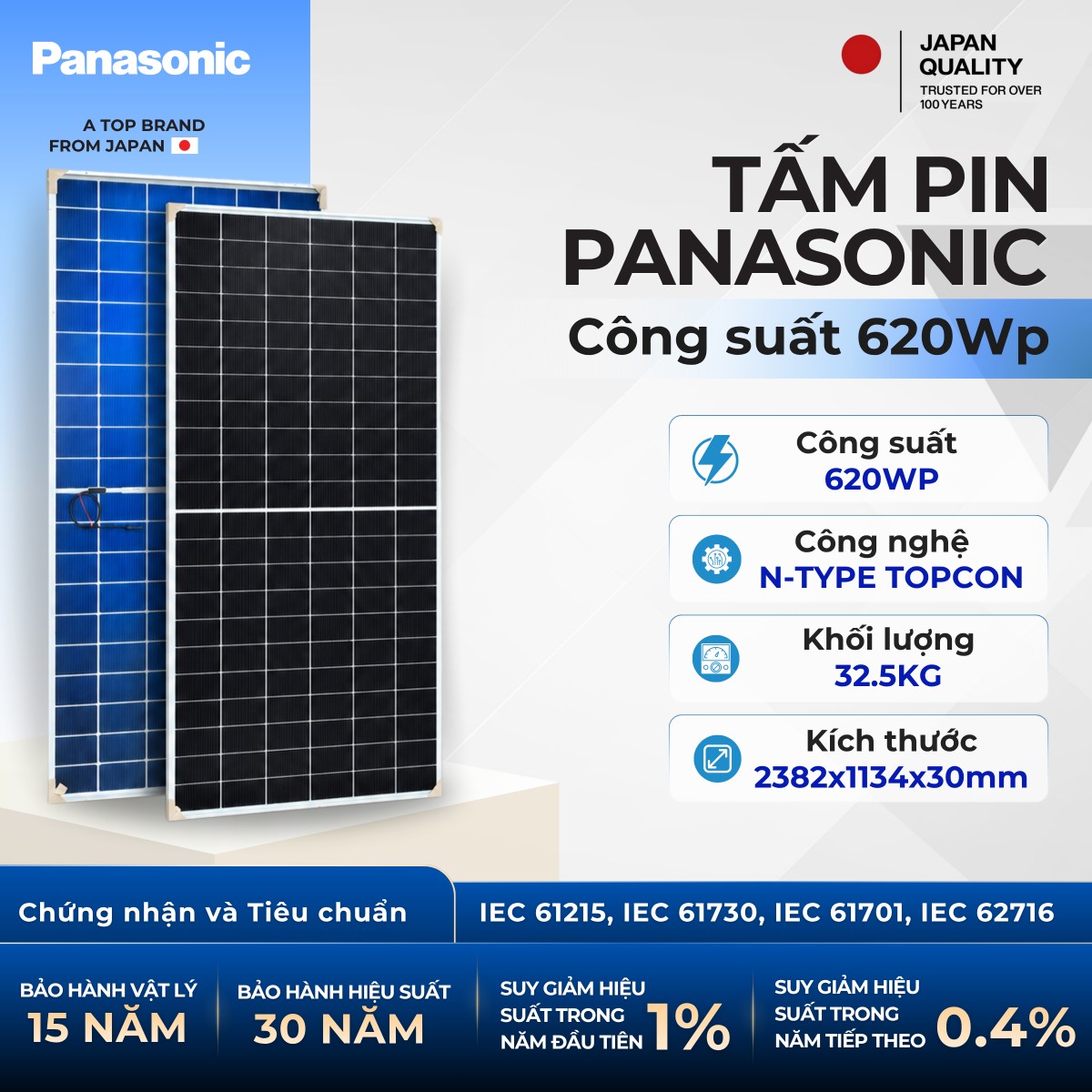 Điện mặt trời chuẩn Nhật cho hộ gia đình: Panasonic hướng đến mục tiêu tăng trưởng 50%/năm