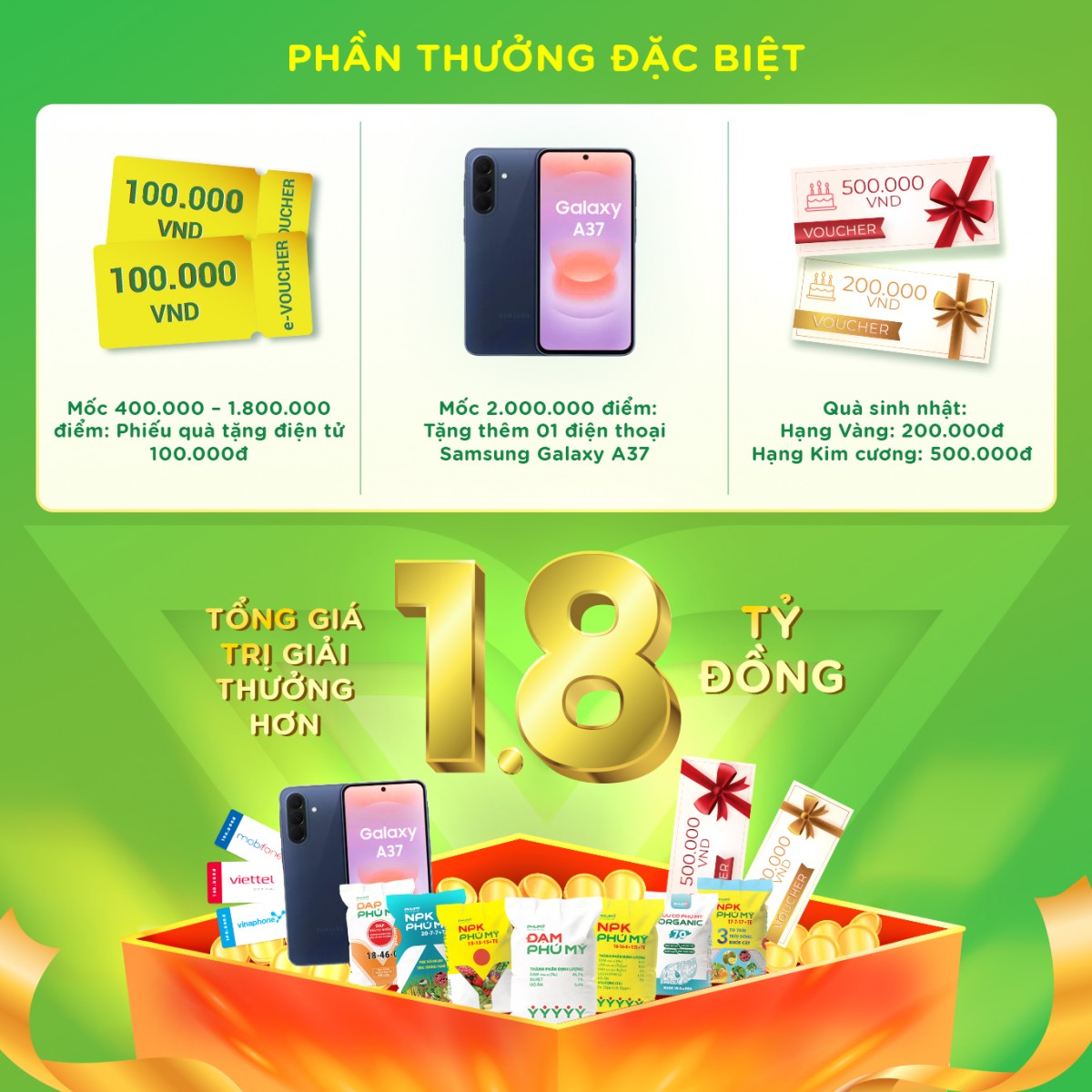 PVFCCo triển khai chương trình khách hàng thân thiết ‘Phú Mỹ tích lộc’ PVFCCo triển khai chương trình khách hàng thân thiết ‘Phú Mỹ tích lộc’