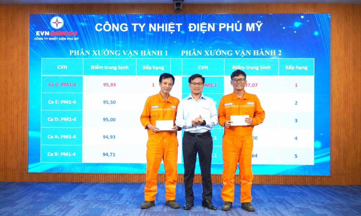 Nhiệt điện Phú Mỹ tổ chức Hội thi kỹ năng xử lý sự cố nhà máy điện năm 2026