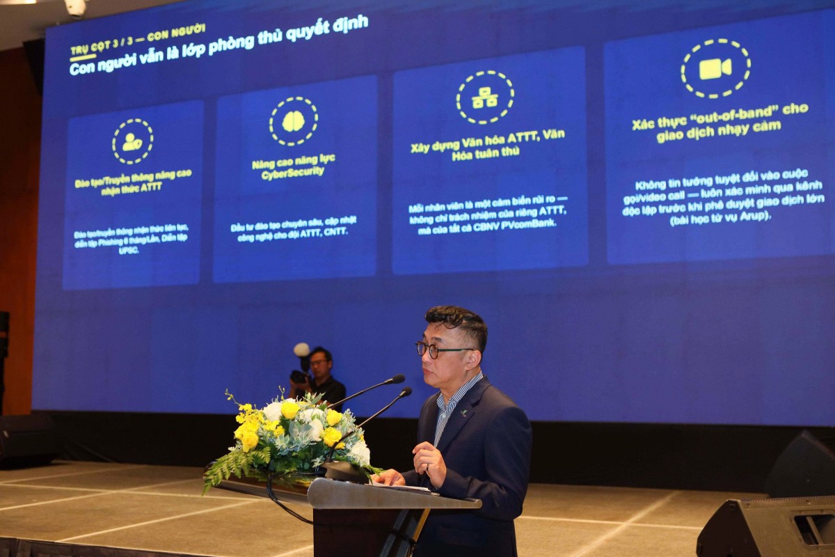 Phát triển nguồn nhân lực và văn hóa an ninh mạng trong Tập đoàn Công nghiệp - Năng lượng Quốc gia Việt Nam Phát triển nguồn nhân lực và văn hóa an ninh mạng trong Tập đoàn Công nghiệp - Năng lượng Quốc gia Việt Nam