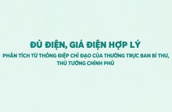 Đủ điện, giá điện hợp lý - Phân tích từ thông điệp chỉ đạo của Thường trực Ban Bí thư, Thủ tướng Chính phủ