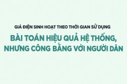 Giá điện sinh hoạt theo thời gian sử dụng - Bài toán hiệu quả hệ thống, nhưng công bằng với người dân