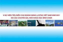 Tám sự kiện tiêu biểu của ngành Năng lượng Việt Nam năm 2021