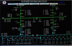 EVN SPC xây dựng hệ thống giám sát vận hành tại trạm biến áp 110kV