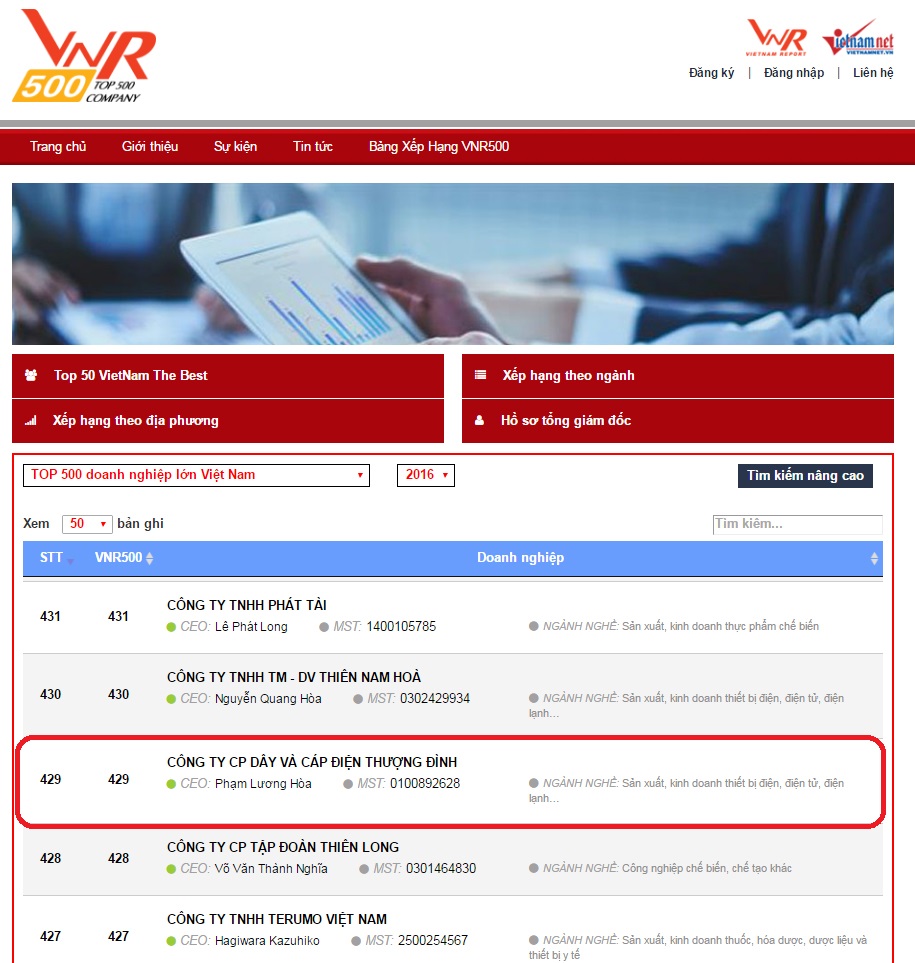 CADI-SUN: Top 500 doanh nghiệp lớn nhất Việt Nam
