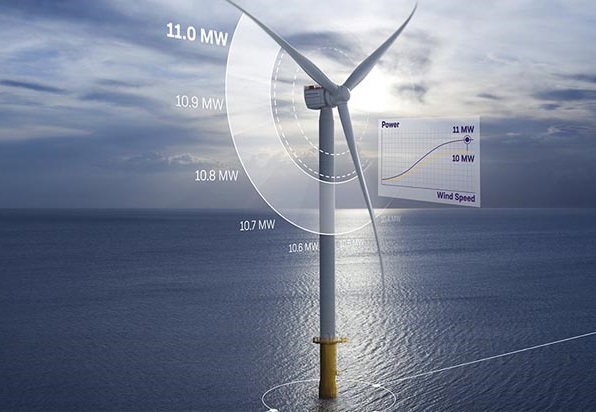 Lý do cần nâng cao tỷ trọng điện gió ngoài khơi trong Quy hoạch điện VIII