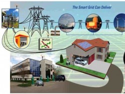 Lộ trình triển khai lưới điện thông minh của EVN SPC