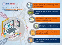 EVNHANOI tăng cường hỗ trợ tối đa cho khách hàng sử dụng điện