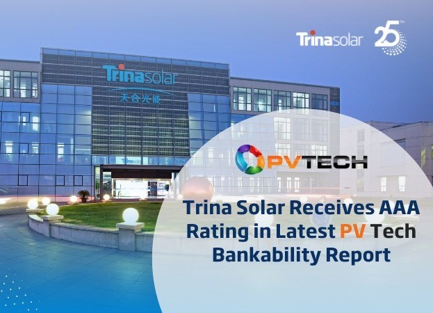 Trina Solar xếp hạng ‘AAA’ trong Báo cáo tín dụng PV Tech mới nhất