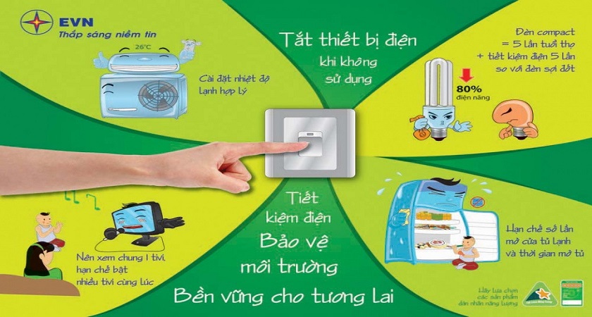 PC Phú Yên: Đẩy mạnh tuyên truyền tiết kiệm điện trong mùa nắng nóng