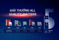 GoodWe giành giải thưởng 'All Quality Matters' của TÜV Rheinland