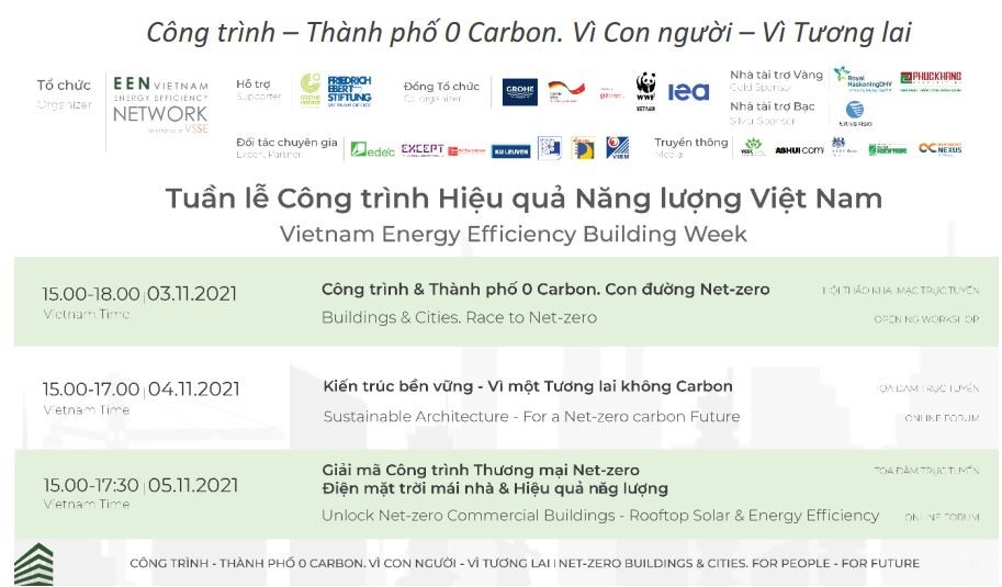 Tuần lễ Công trình Hiệu quả Năng lượng Việt Nam 2021