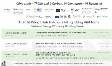 Tuần lễ Công trình Hiệu quả Năng lượng Việt Nam 2021
