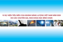 Mười sự kiện tiêu biểu của ngành Năng lượng Việt Nam năm 2020