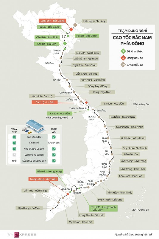 Phát triển trạm sạc xe điện trên đường cao tốc ở Việt Nam là một hướng đi đáng cân nhắc