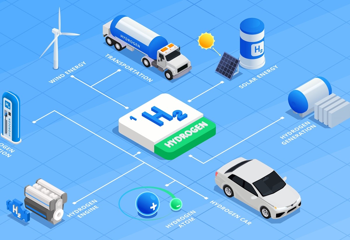 Mục tiêu năng lượng tái tạo mới của EU đến năm 2030 (dự thảo tháng 3/2023)