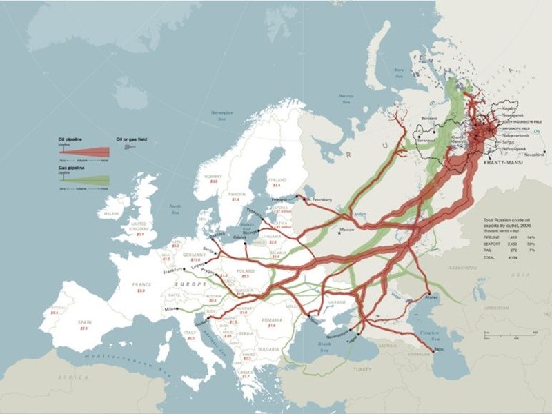 Dự báo thay đổi dòng chảy năng lượng toàn cầu hậu xung đột Nga - Ukraine